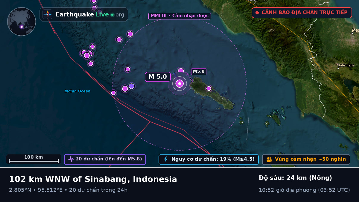 Ấn Độ Dương (Indonesia)