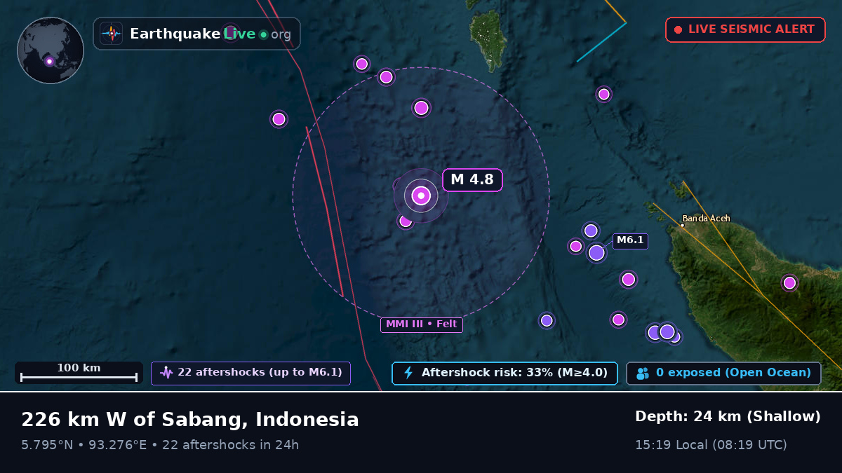 Off the coast of Banda Aceh, Indonesia