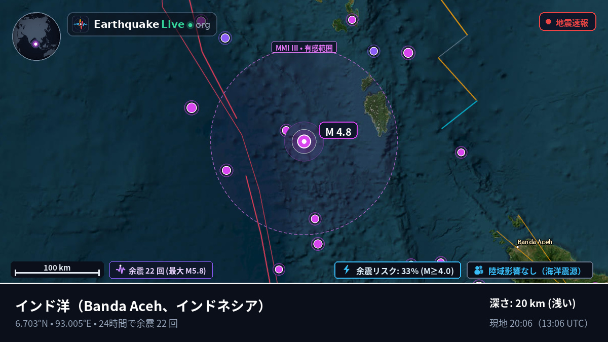 インド洋 (インドネシア)