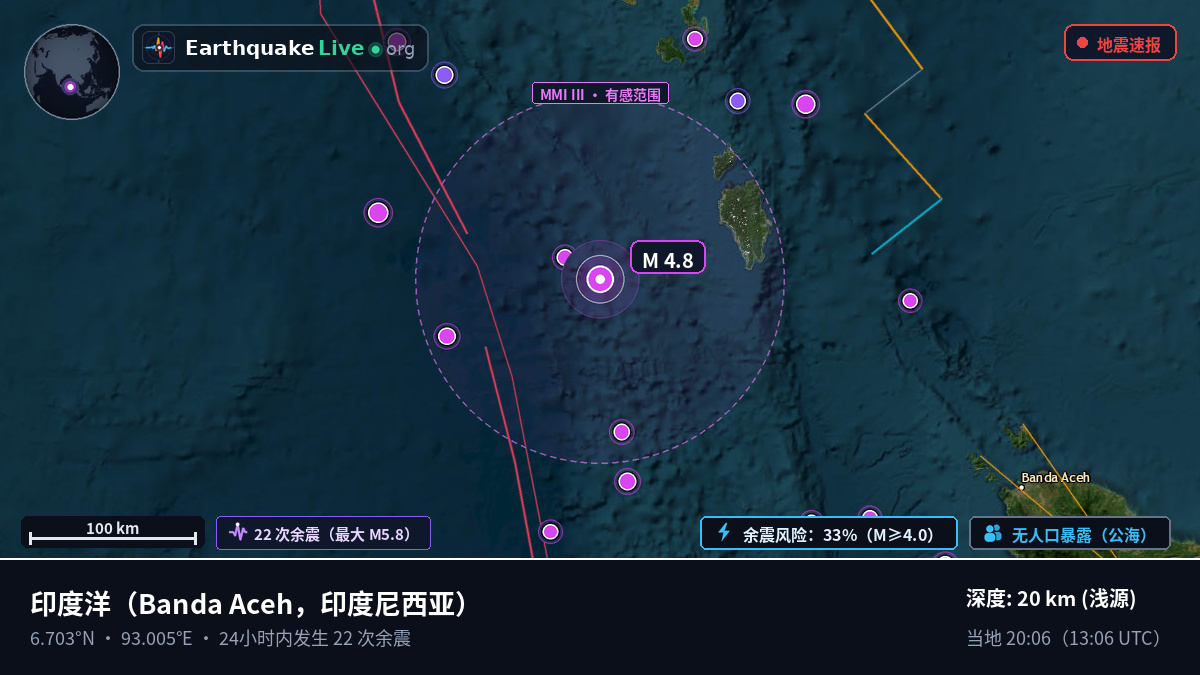 印度洋 (印度尼西亚)