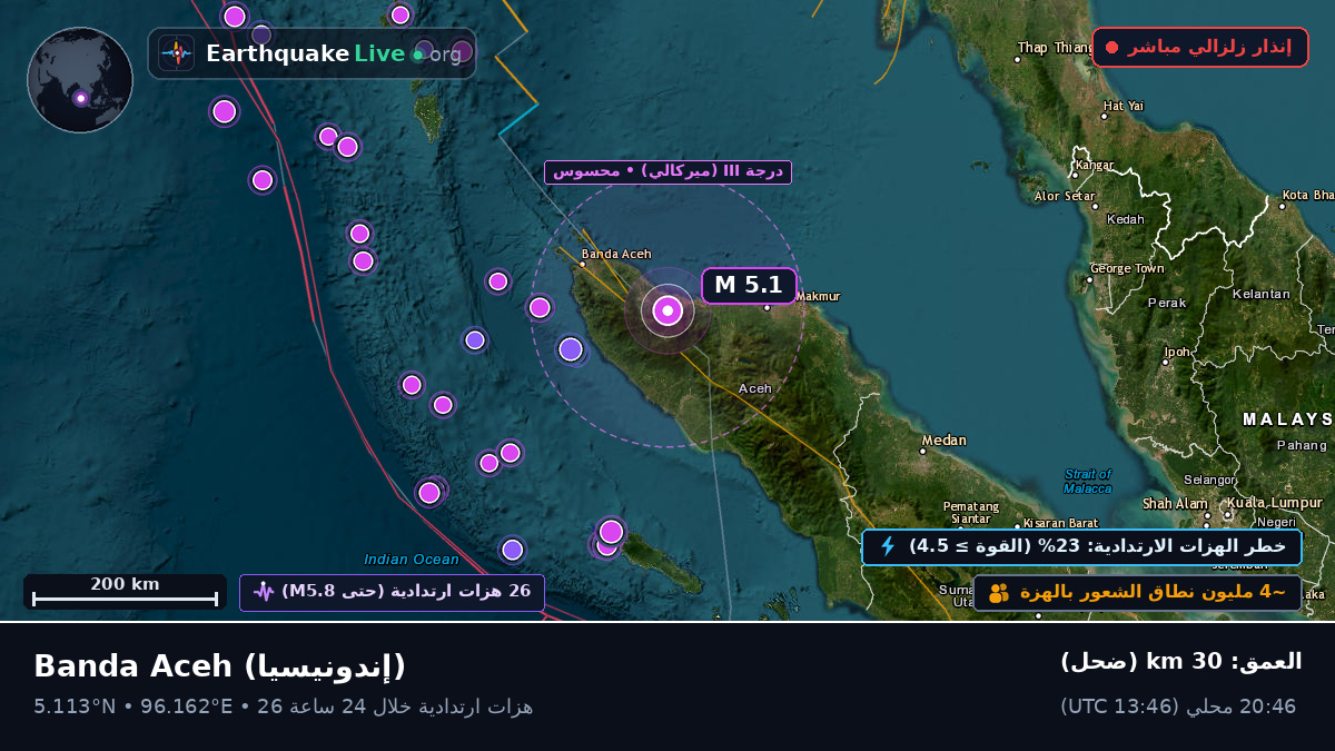 Aceh, إندونيسيا