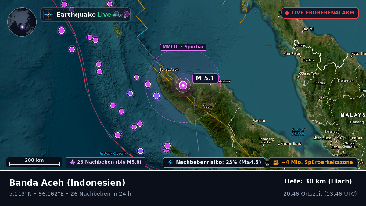Aceh, Indonesien