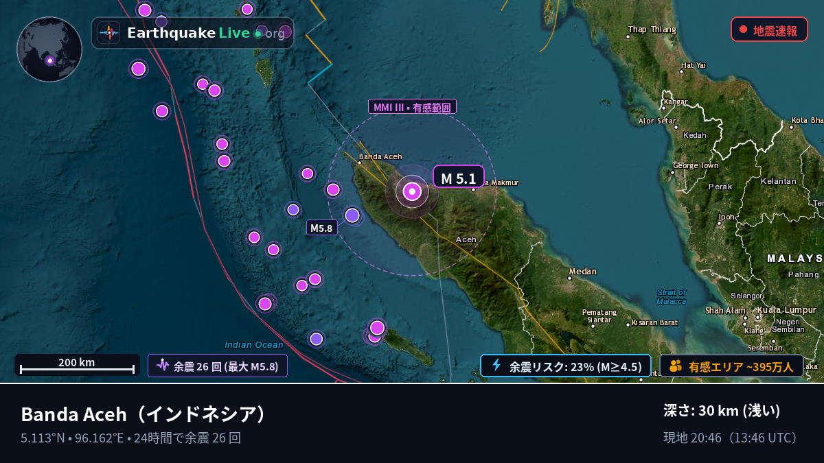 Aceh, インドネシア