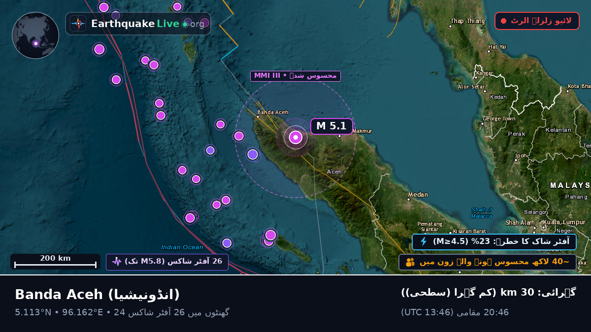 Aceh, انڈونیشیا