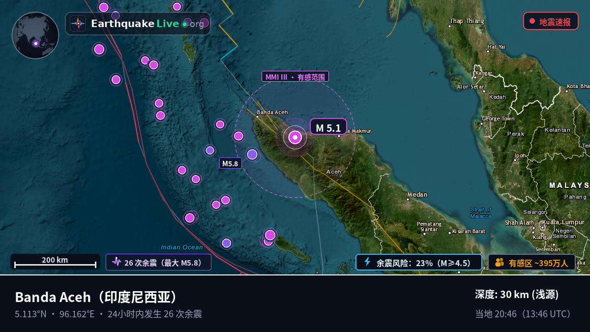 Aceh, 印度尼西亚
