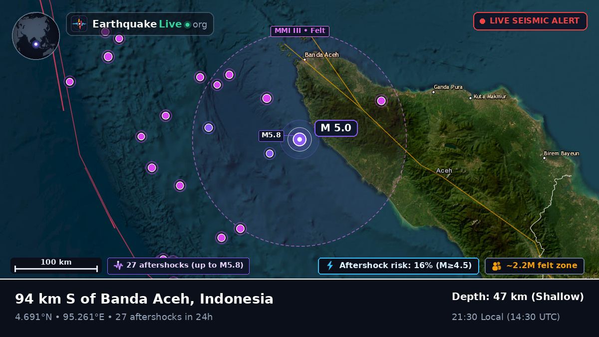 Off the coast of Banda Aceh, Indonesia