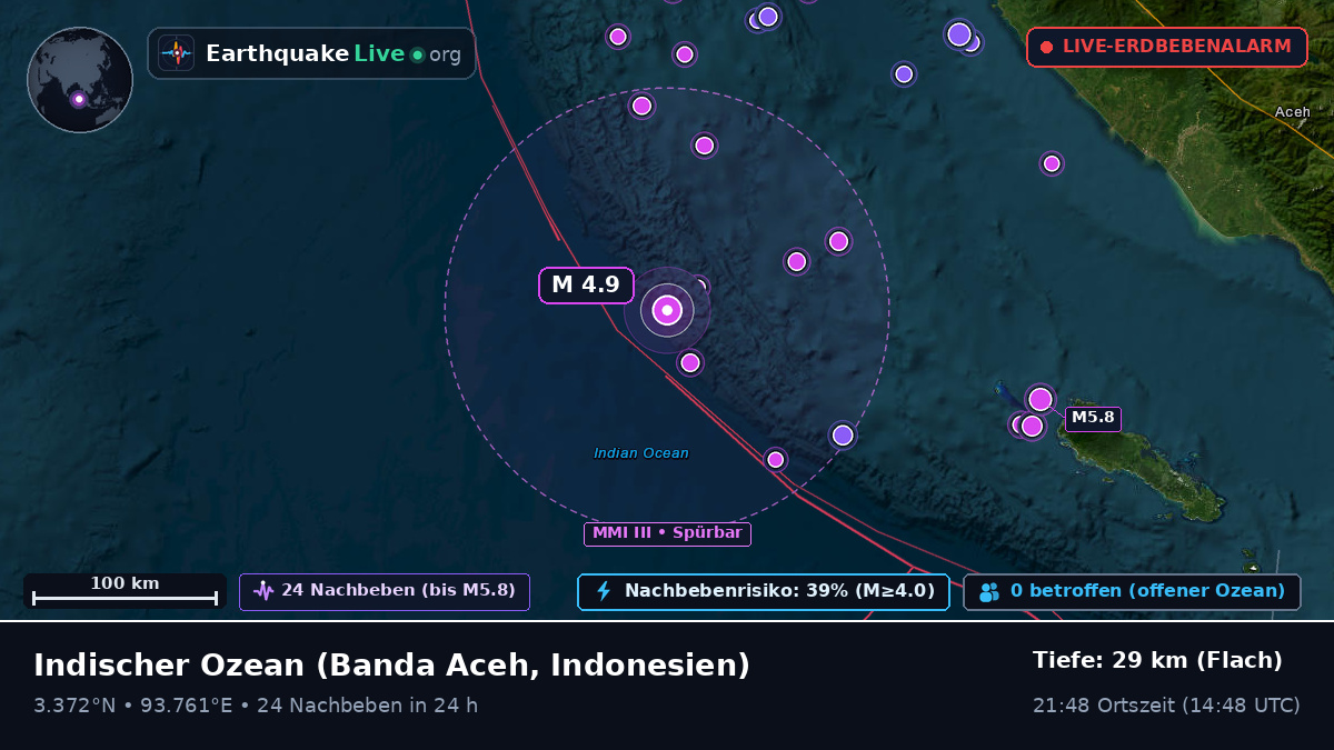 Indischer Ozean (Indonesien)