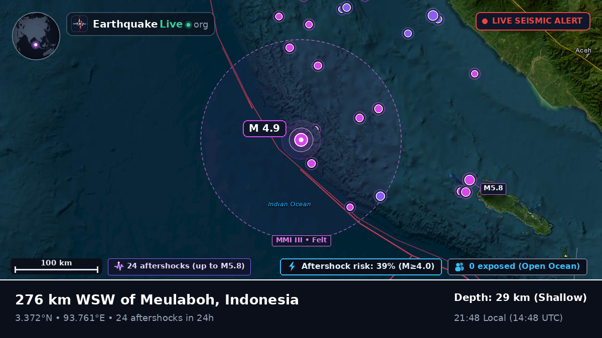 Indian Ocean (Indonesia)