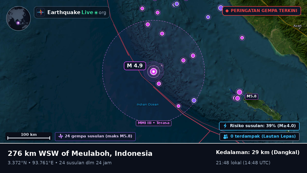 Samudra Hindia (Indonesia)