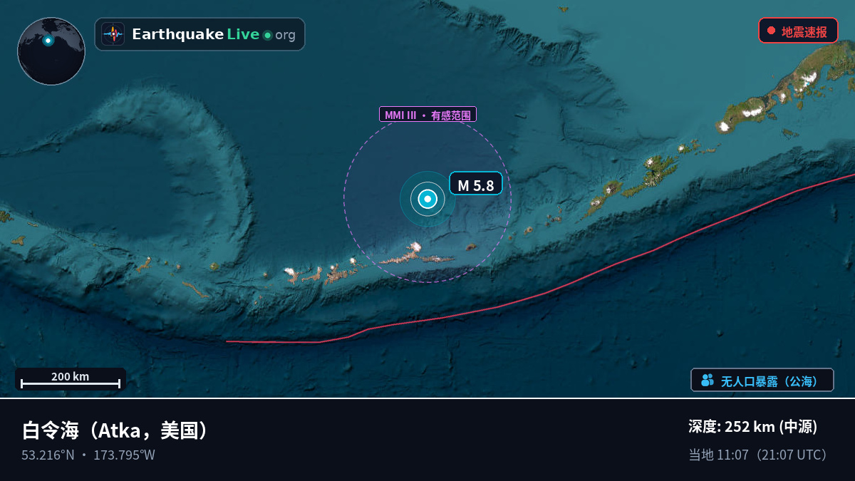 白令海 (美国)