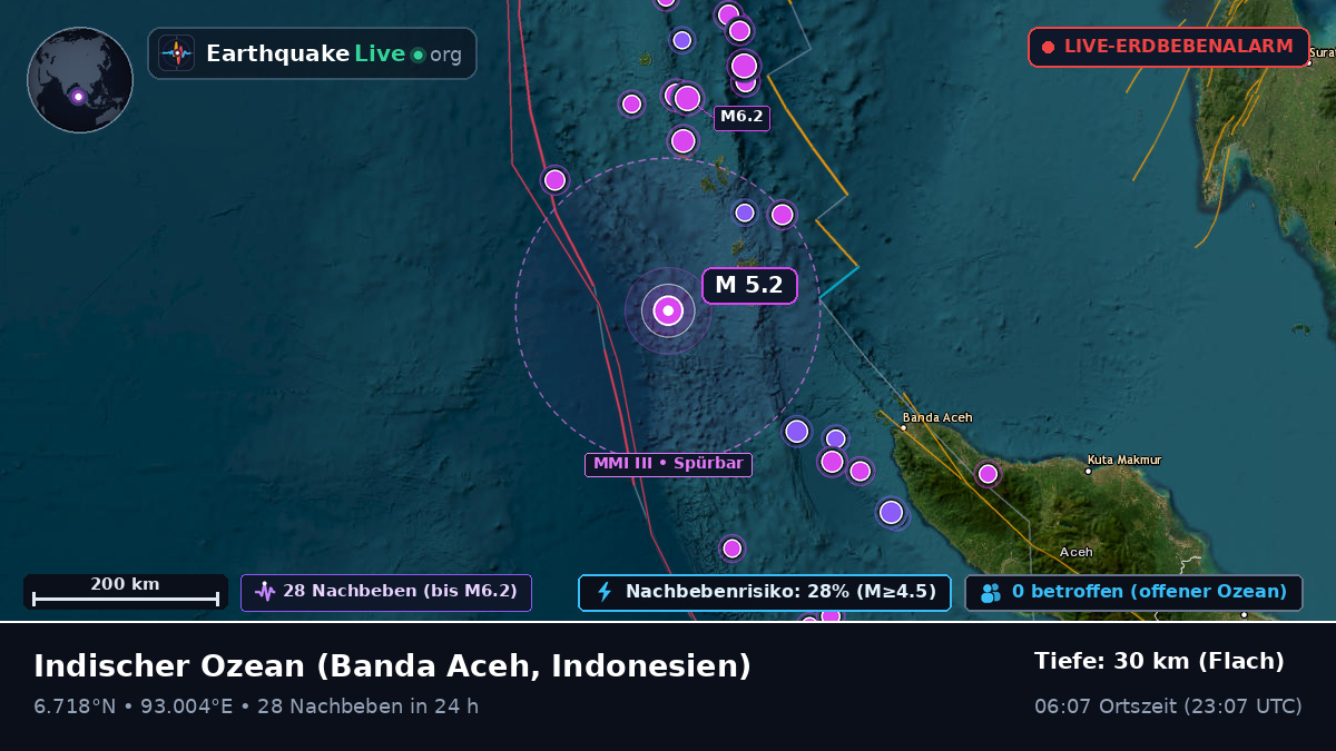 Indischer Ozean (Indonesien)
