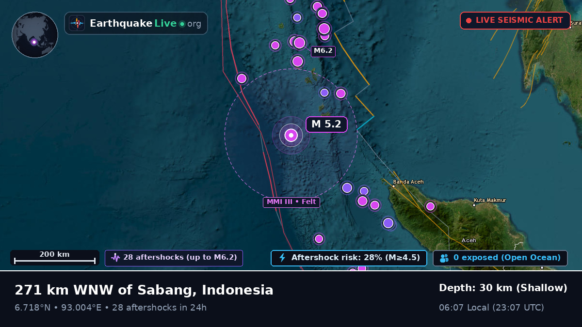 Indian Ocean (Indonesia)
