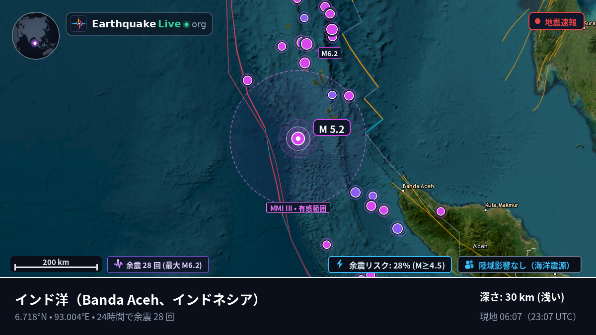 インド洋 (インドネシア)