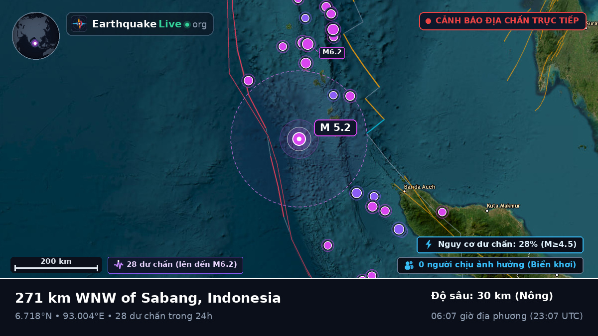 Ấn Độ Dương (Indonesia)