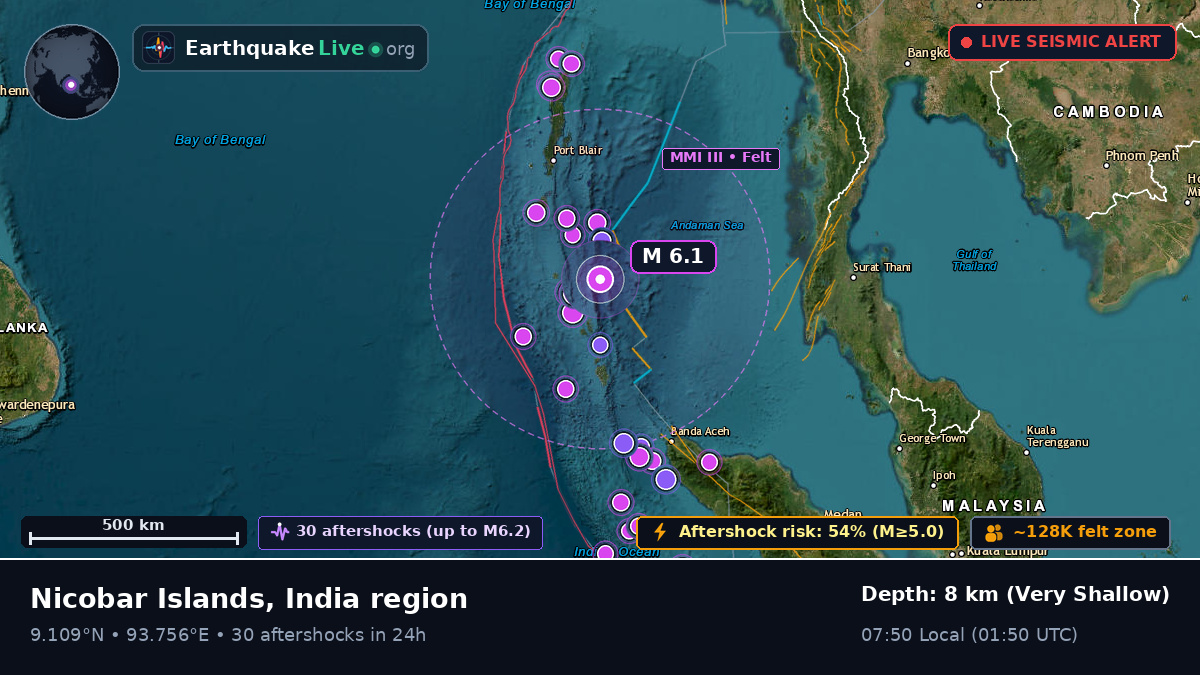 Indian Ocean (India)