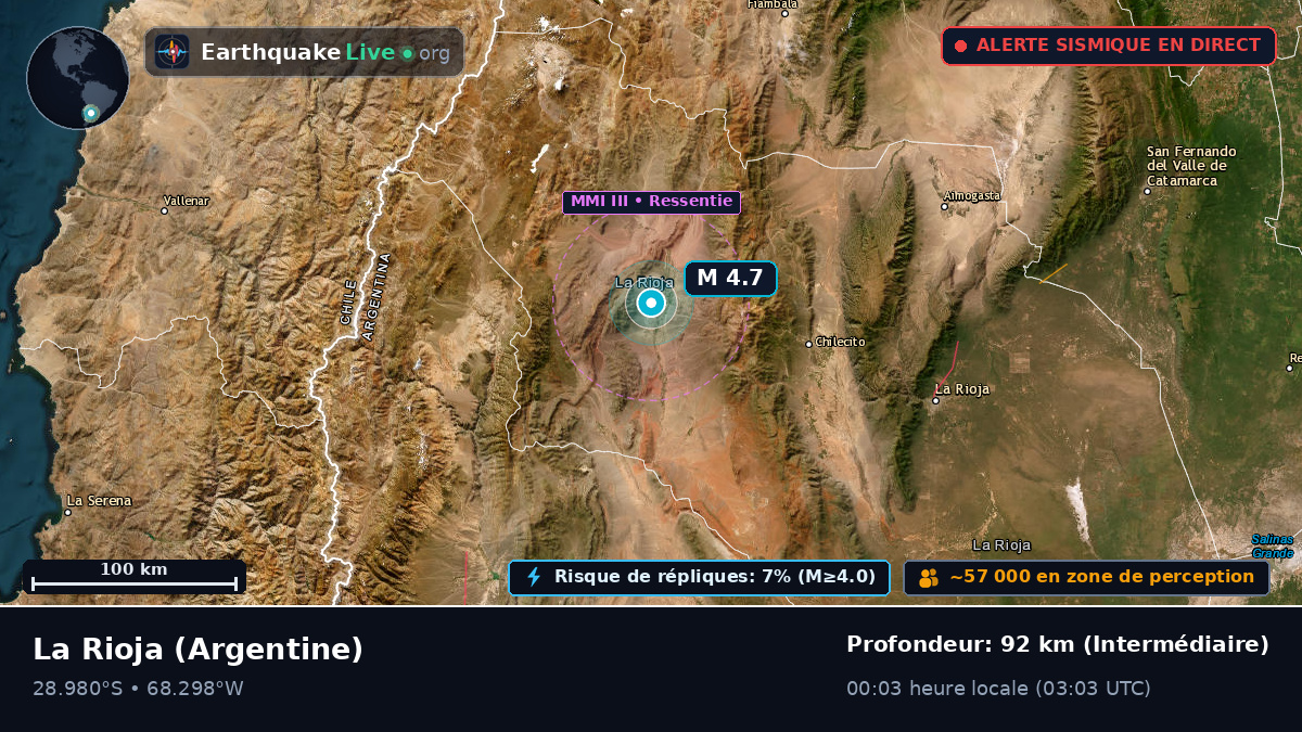 La Rioja, Argentine