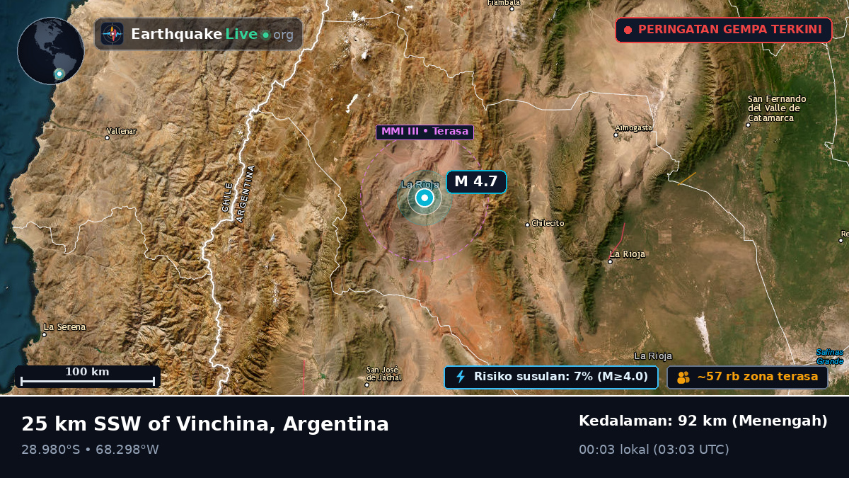 La Rioja, Argentina
