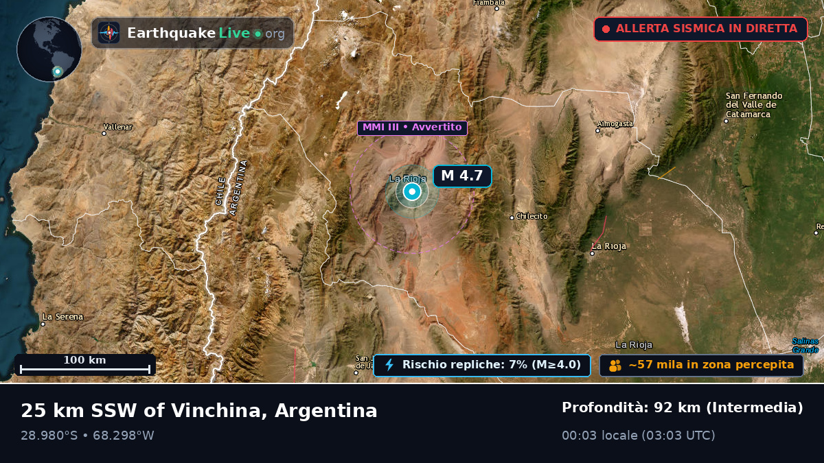 La Rioja, Argentina