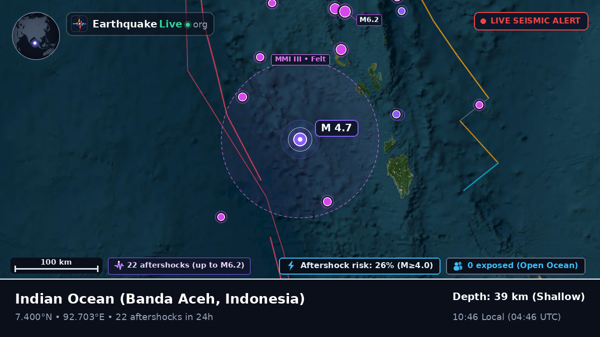 Indian Ocean (Indonesia)