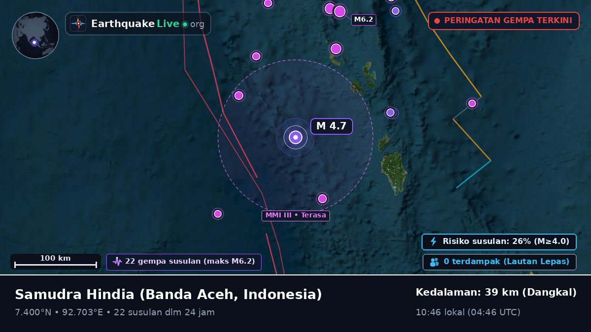 Samudra Hindia (Indonesia)