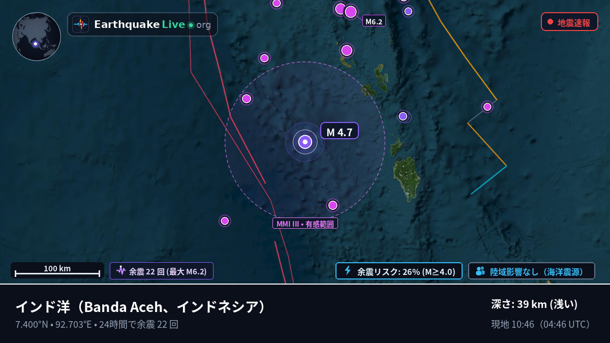 インド洋 (インドネシア)
