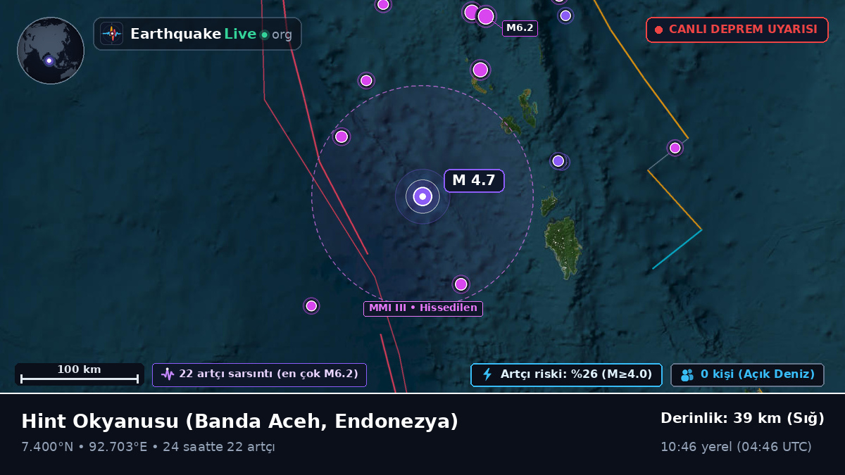 Hint Okyanusu (Endonezya)
