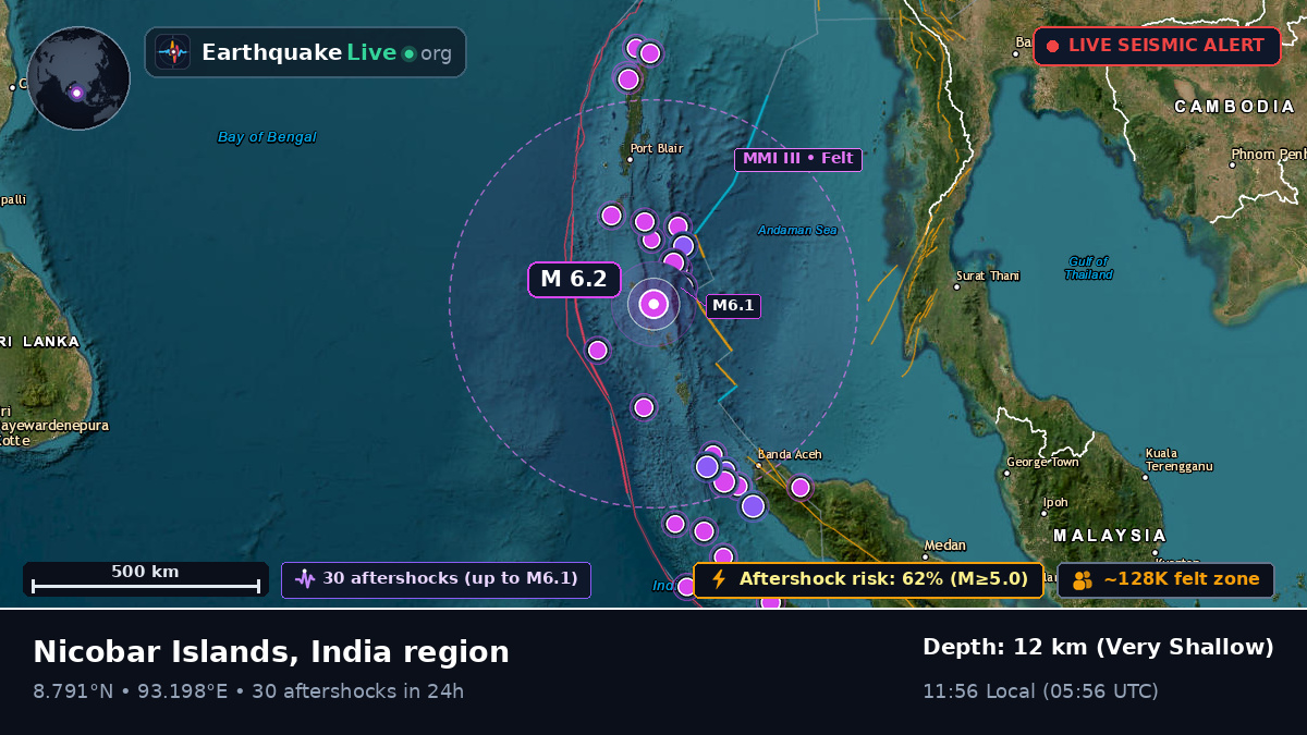 Indian Ocean (India)