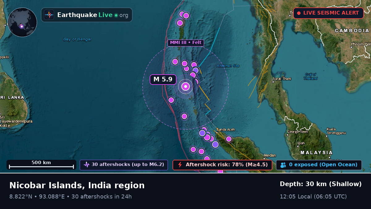 Indian Ocean (India)