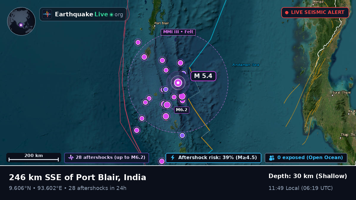 Off the coast of Port Blair, India