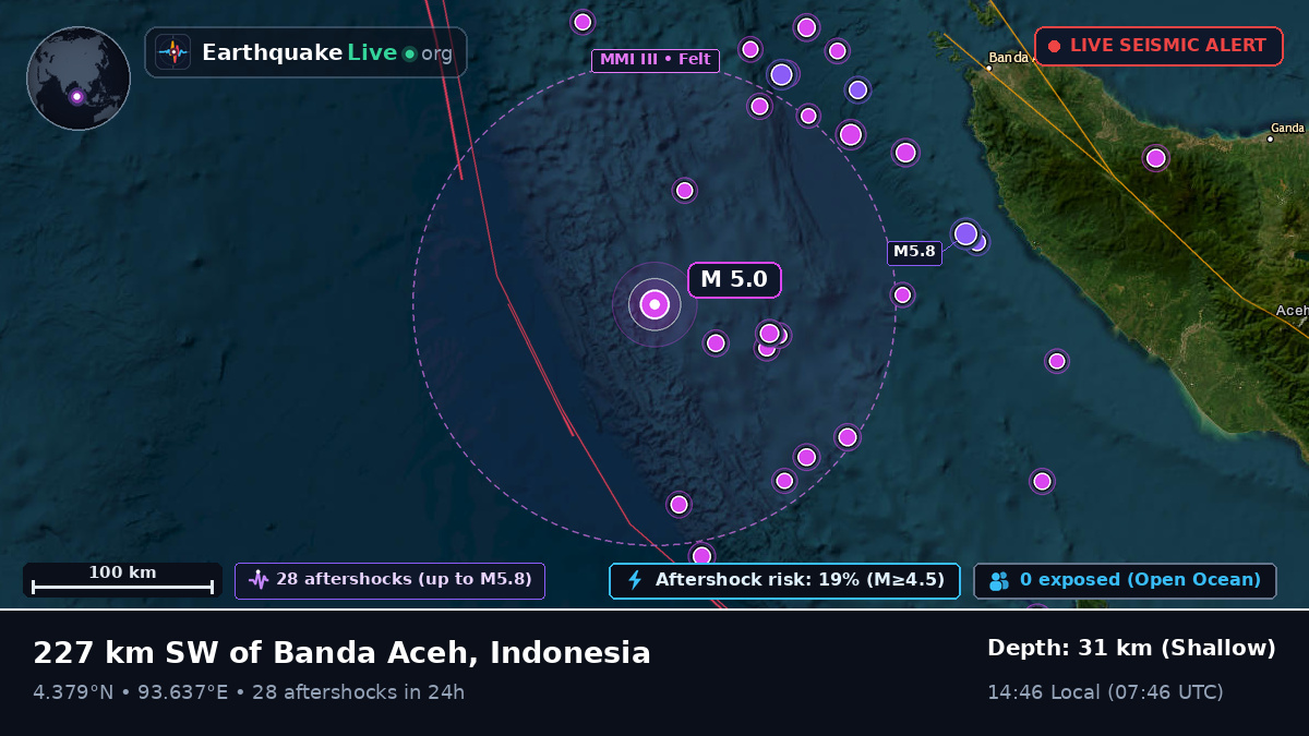Off the coast of Banda Aceh, Indonesia
