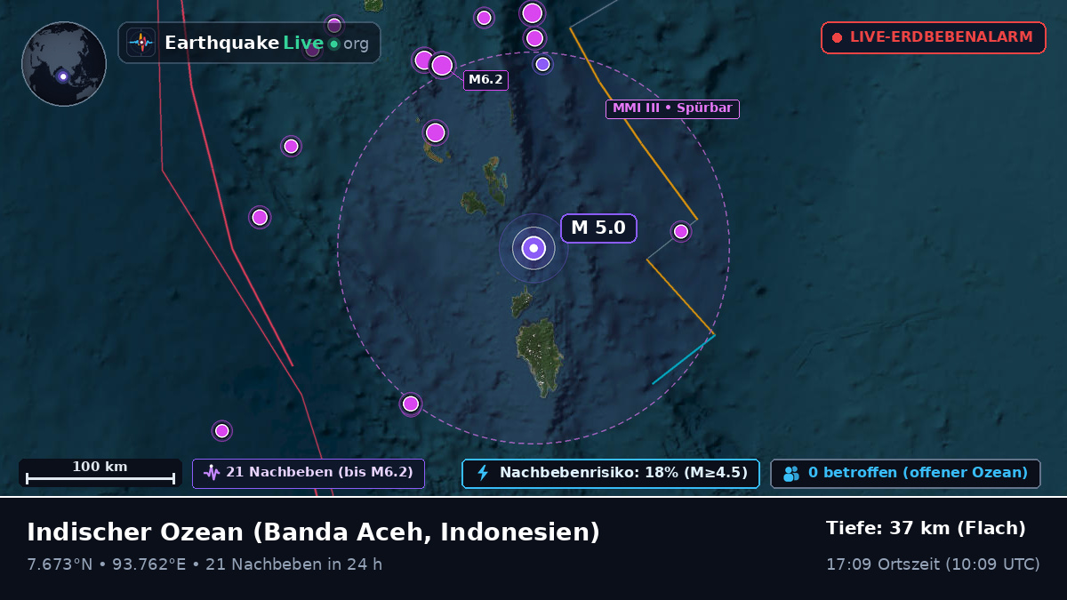 Indischer Ozean (Indonesien)