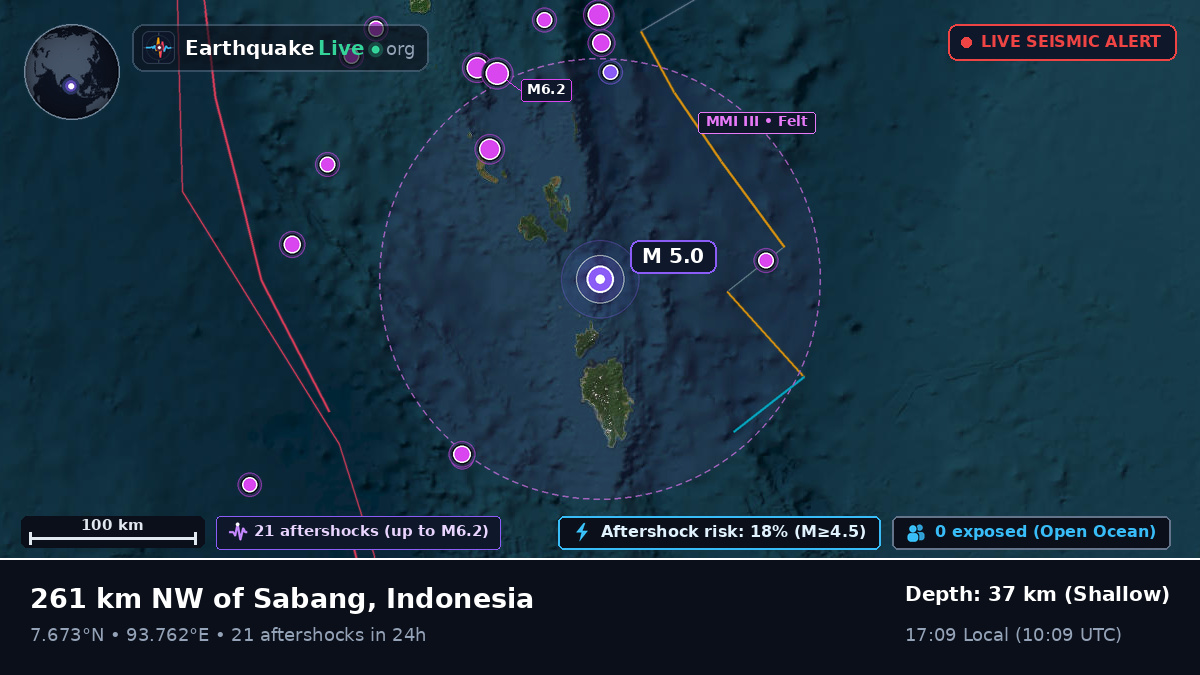 Indian Ocean (Indonesia)