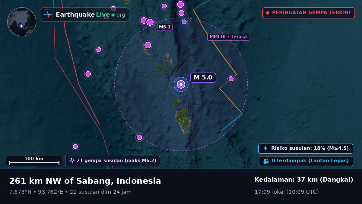 Samudra Hindia (Indonesia)
