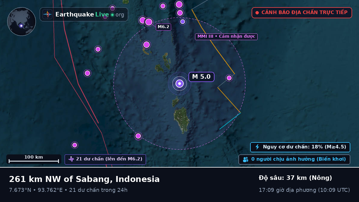 Ấn Độ Dương (Indonesia)
