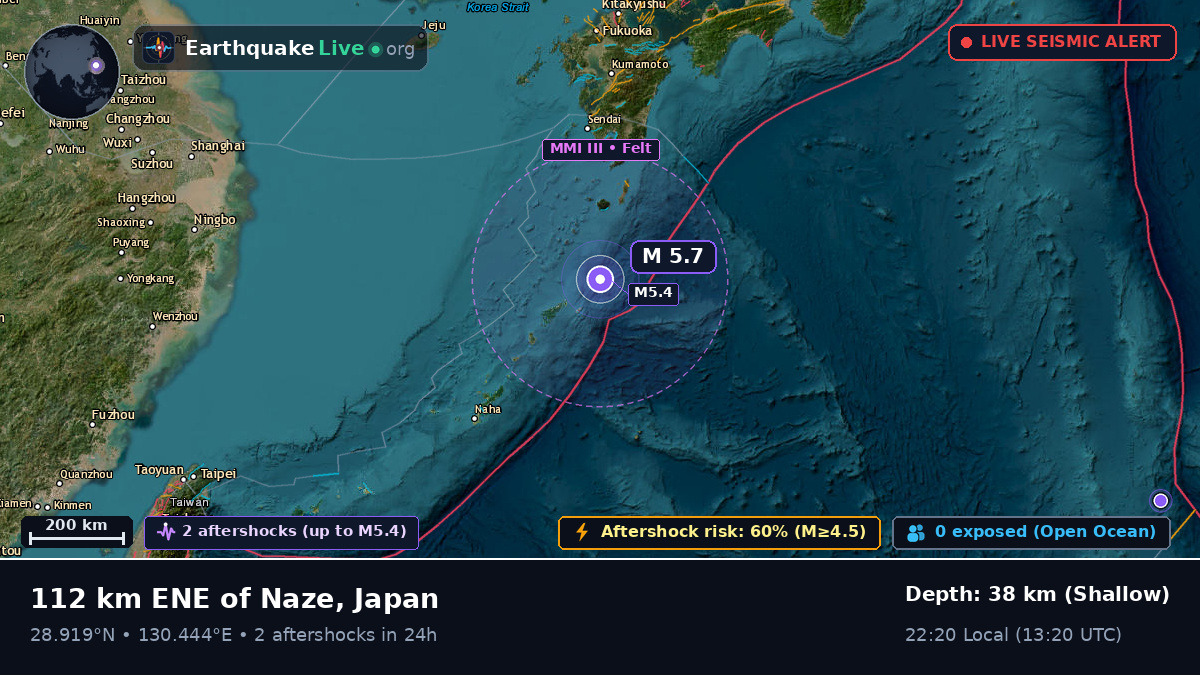 North Pacific Ocean (Japan)