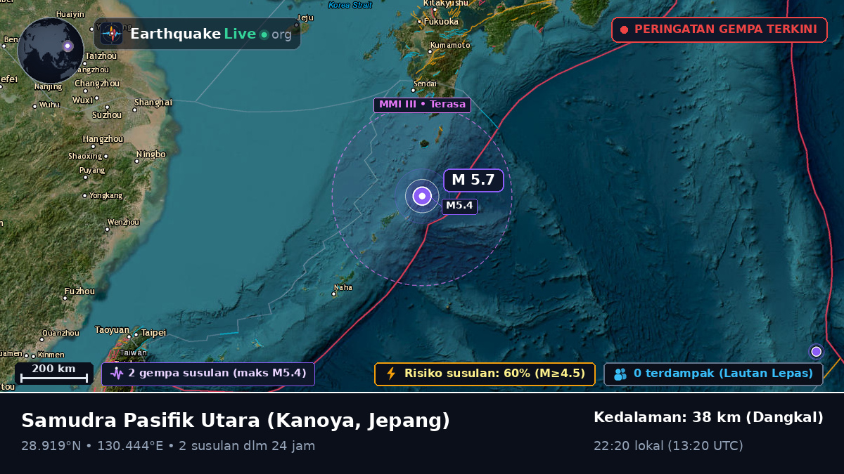 Samudra Pasifik Utara (Jepang)