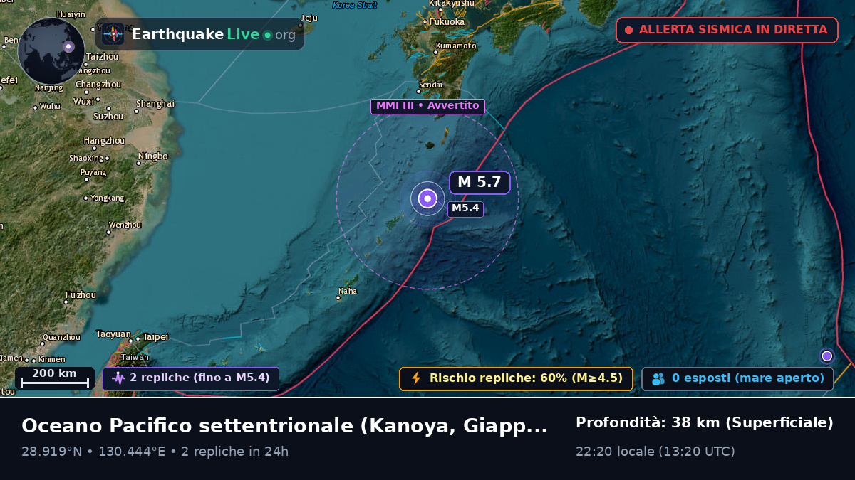 Oceano Pacifico settentrionale (Giappone)
