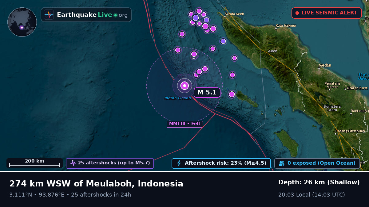 Indian Ocean (Indonesia)