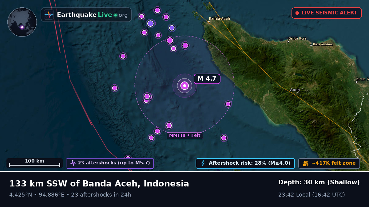 Off the coast of Banda Aceh, Indonesia