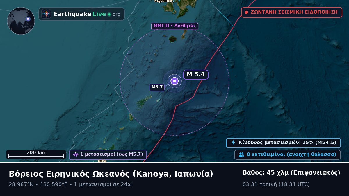 Βόρειος Ειρηνικός Ωκεανός (Ιαπωνία)