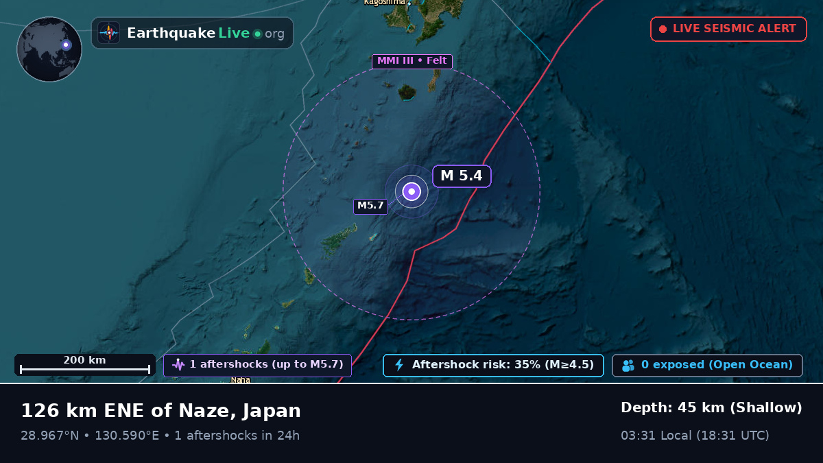 North Pacific Ocean (Japan)