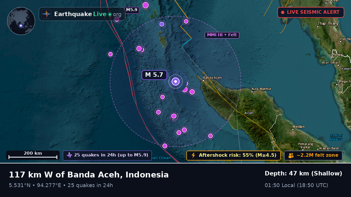 Off the coast of Banda Aceh, Indonesia
