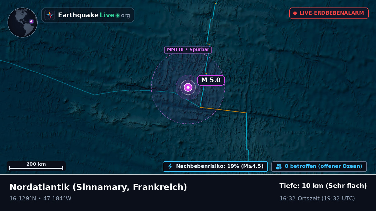 Nordatlantik (Frankreich)