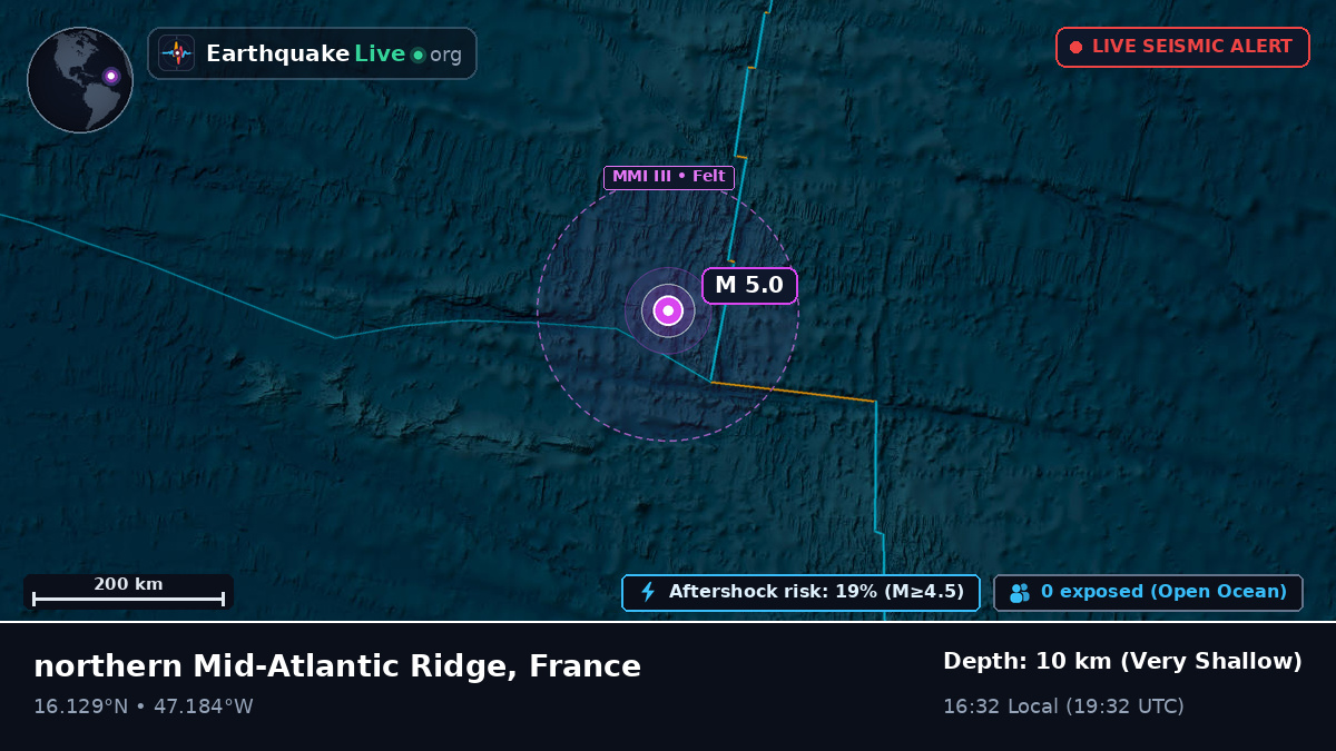 North Atlantic Ocean (France)