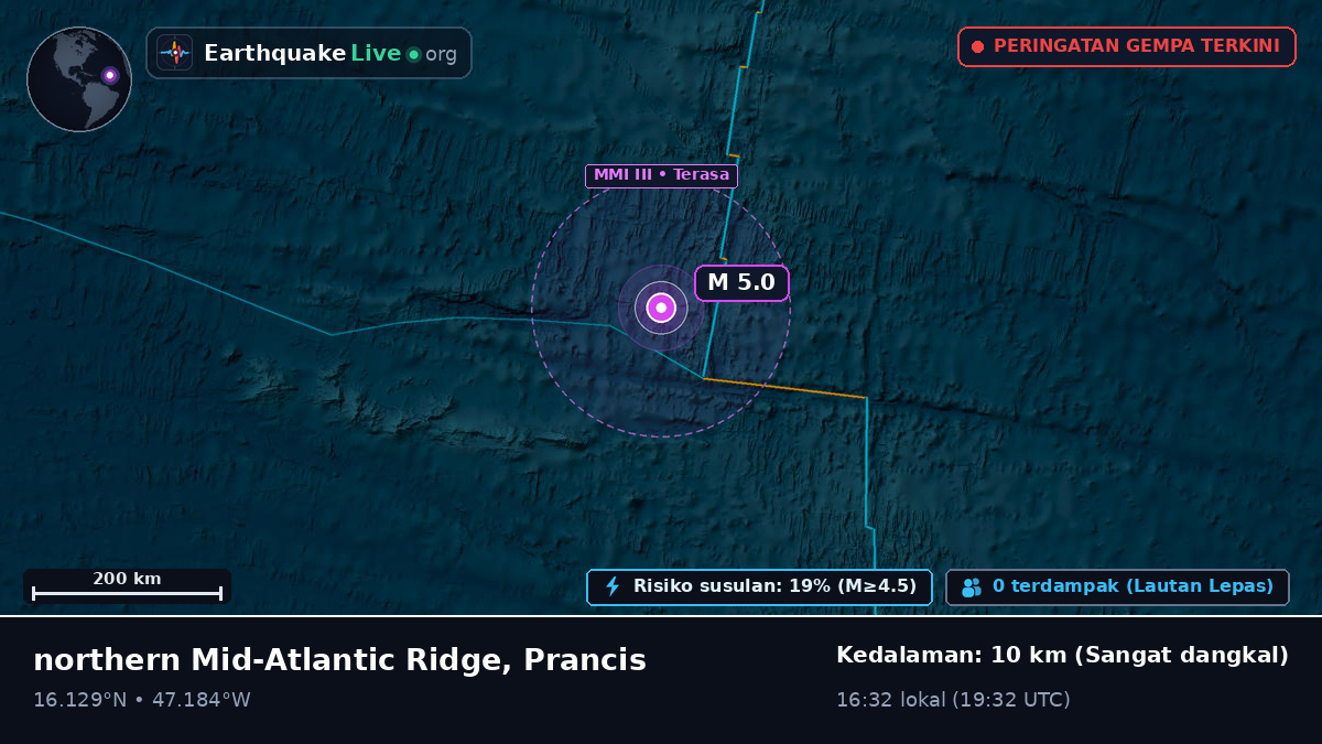 Samudra Atlantik Utara (Prancis)