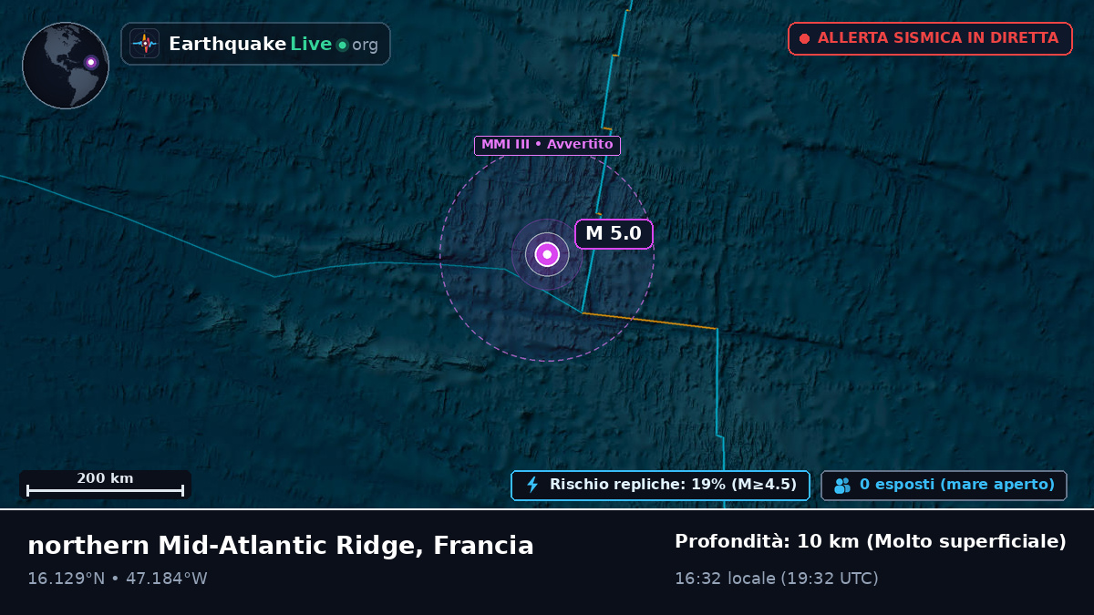 Oceano Atlantico settentrionale (Francia)