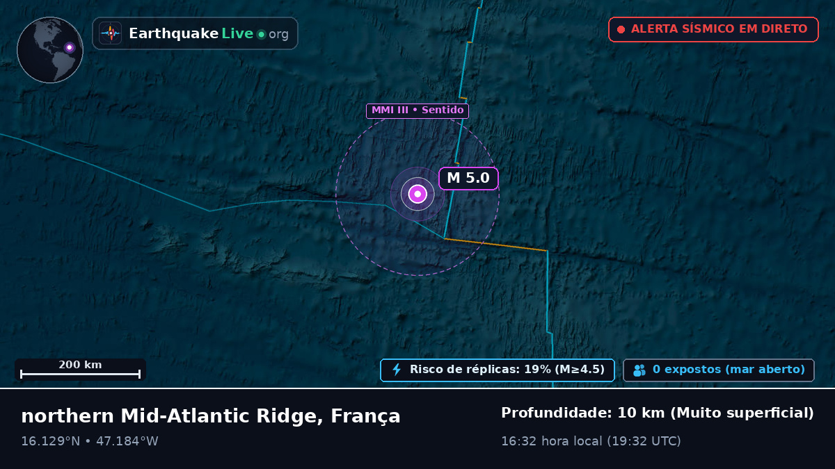Oceano Atlântico Norte (França)