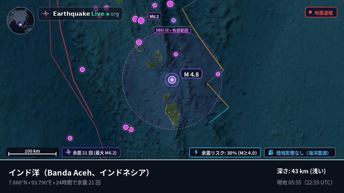 インド洋 (インドネシア)