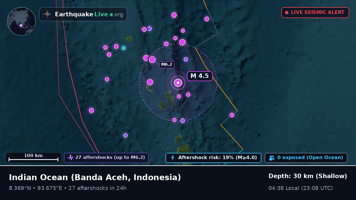 Indian Ocean (Indonesia)