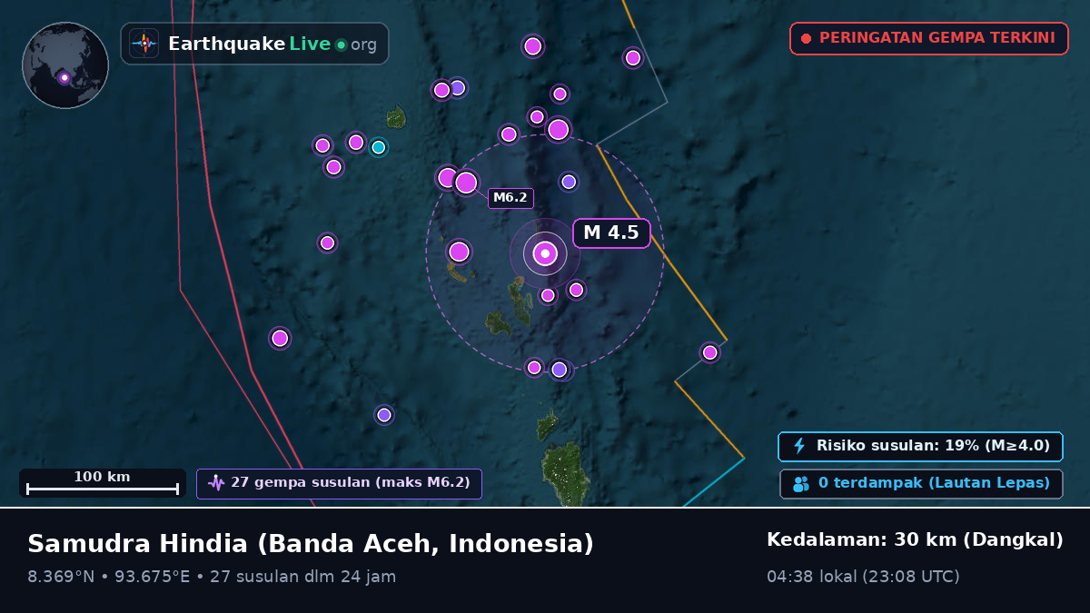 Samudra Hindia (Indonesia)